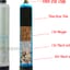 Cột Đơn lọc tổng - full vậy liệu